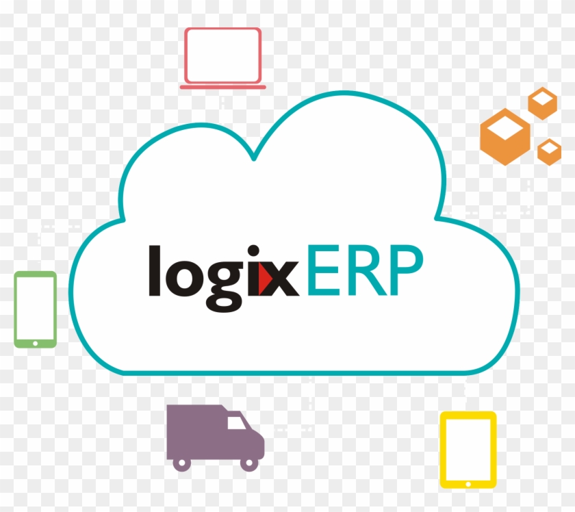 Erp Running On Cloud - Erp Running On Cloud #1482416