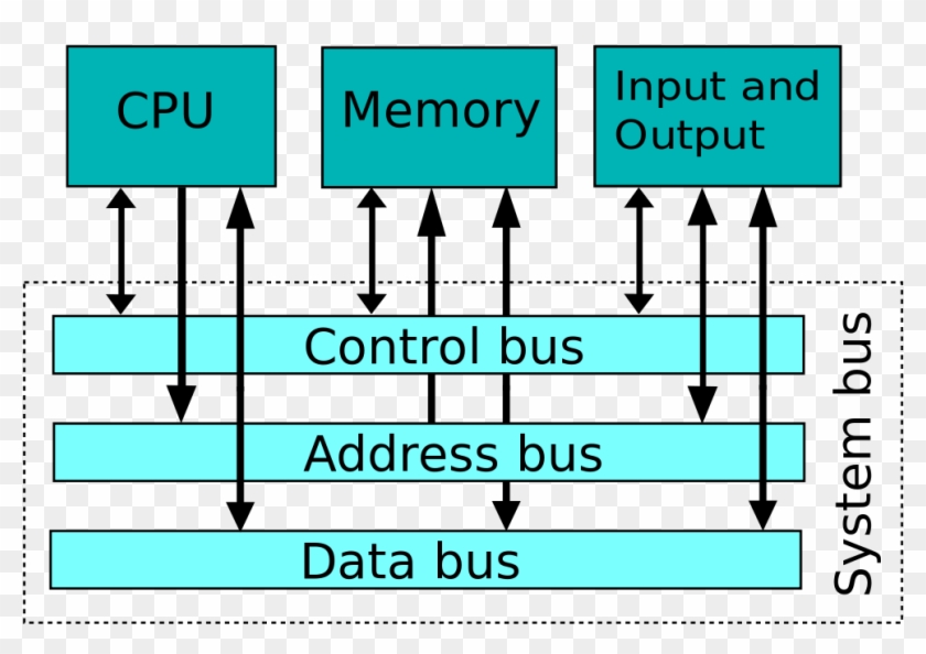 What Does Png Mean In Computer Terms - What Does Png Mean In Computer Terms #1483815