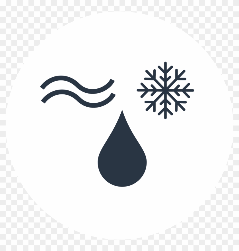 Windproof, Snow Proof, And Water-resistant - Windproof, Snow Proof, And Water-resistant #1486163