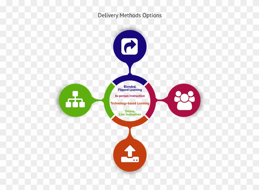 Expansion For Personal Finance Curriculum Timetables - Expansion For Personal Finance Curriculum Timetables #1489539