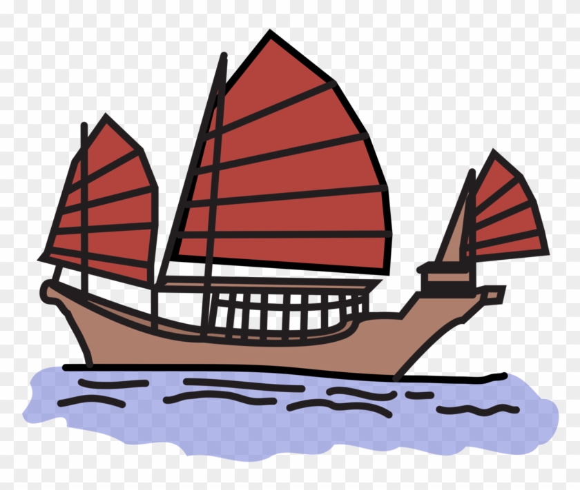 Caravel Junk Galleon Sailboat - Caravel Junk Galleon Sailboat #1493159