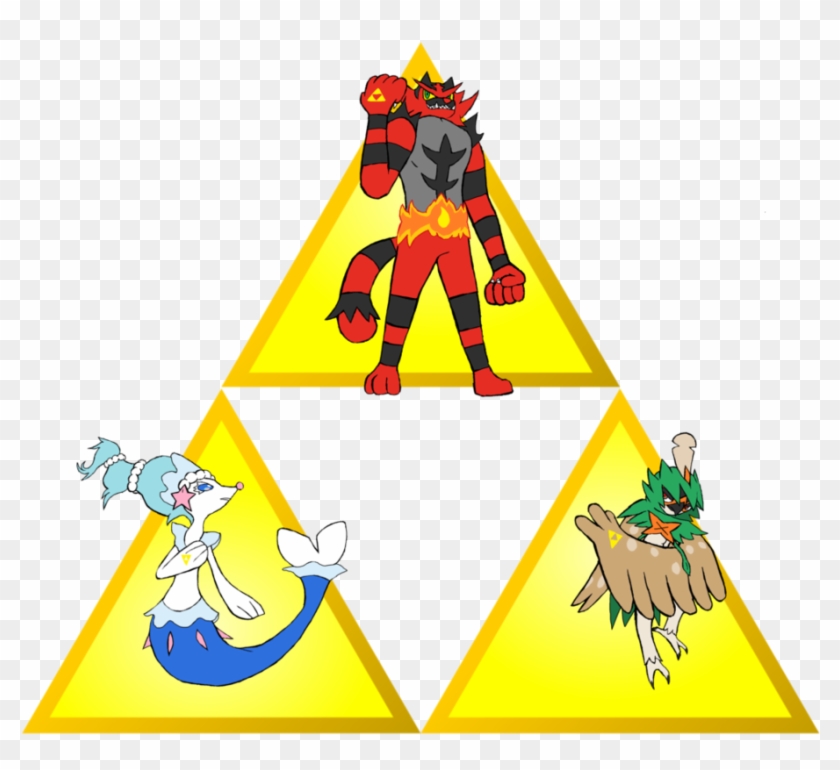 Poke Gen By Karlwarrior - Poke Gen By Karlwarrior #1494850