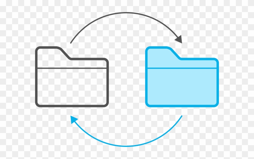 Folder Synchronization - Folder Synchronization #1497000