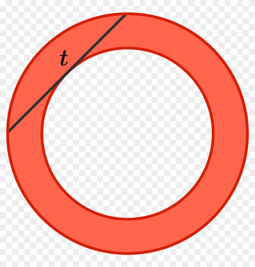 This Annulus Has Been Formed From Two Concentric Circles - This Annulus Has Been Formed From Two Concentric Circles #1500209