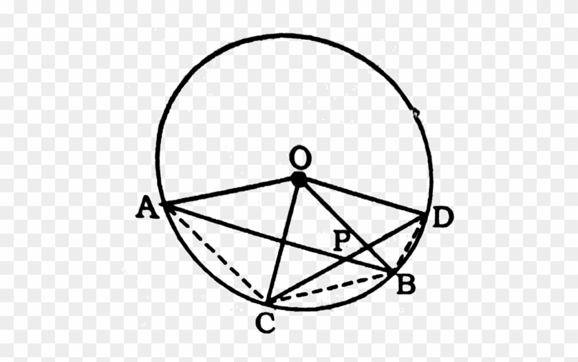 Arc Ac Subtends ∠aoc At The Centre And ∠abc At The - Arc Ac Subtends ∠aoc At The Centre And ∠abc At The #1500245