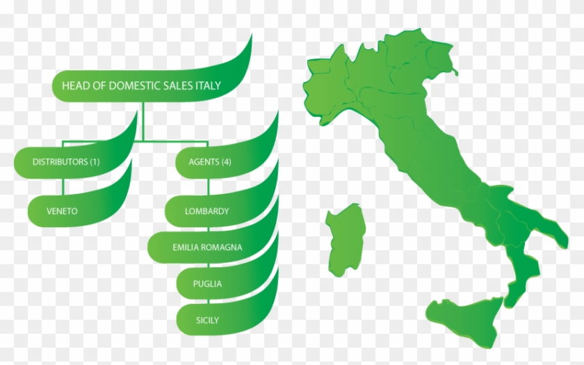 Contact Our Customer Service Italy - Contact Our Customer Service Italy #1502194