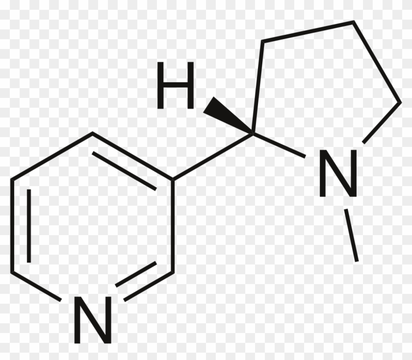 About Nicotine Strengths - About Nicotine Strengths #1504602