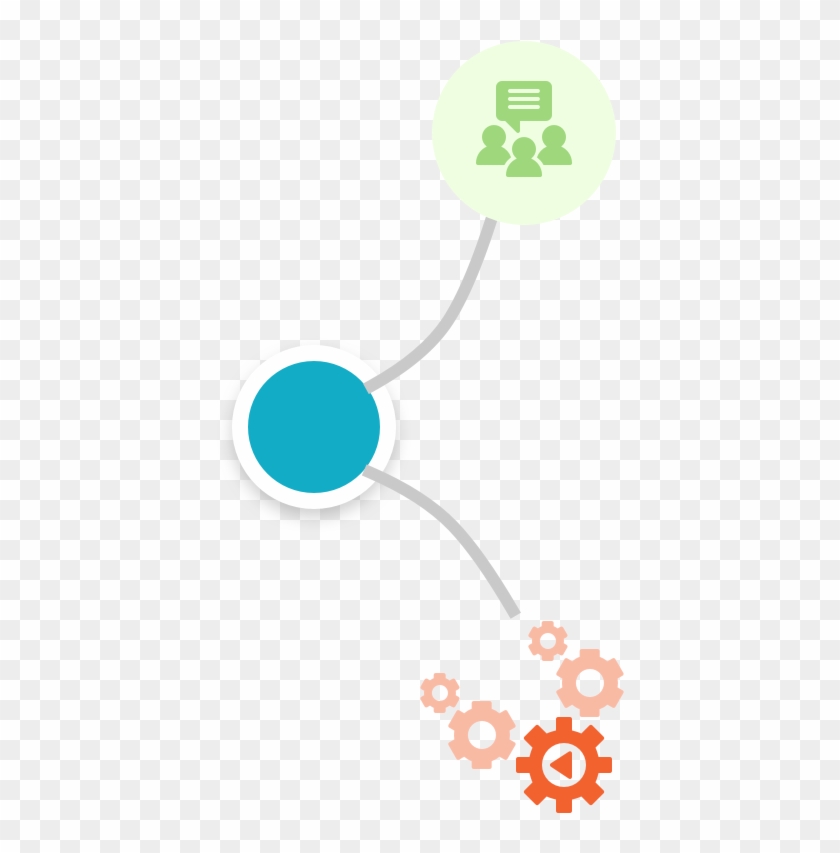 Deployment & Collaboration - Deployment & Collaboration #1506458