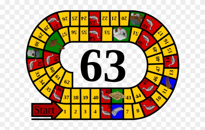 The Game Of The Goose Example - Board Game Example #235084