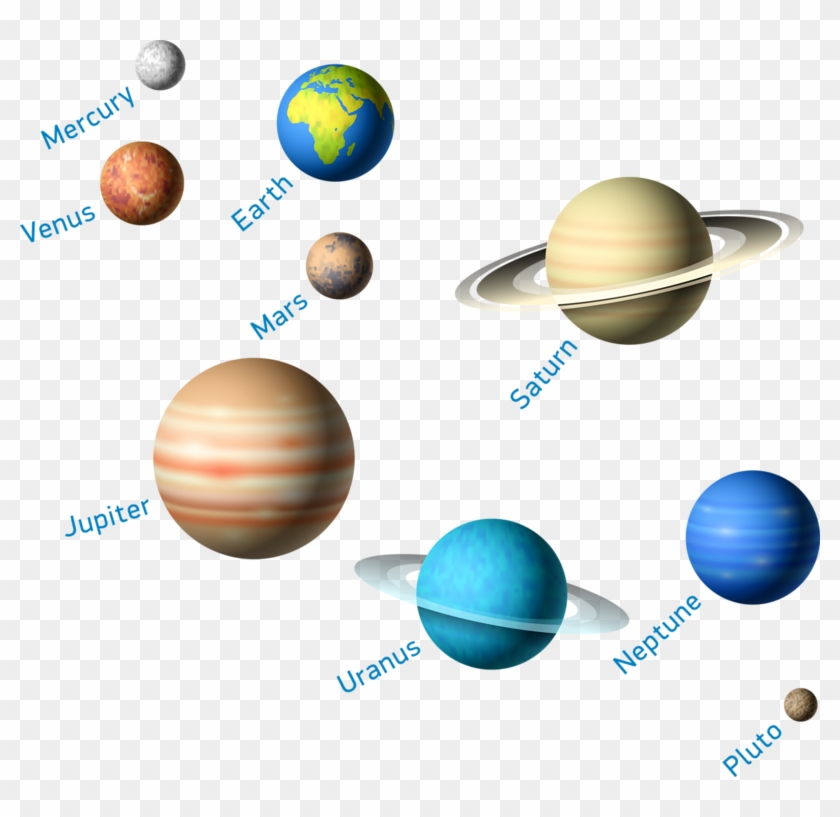 Sistema Solar - Sistema Solar #1515370