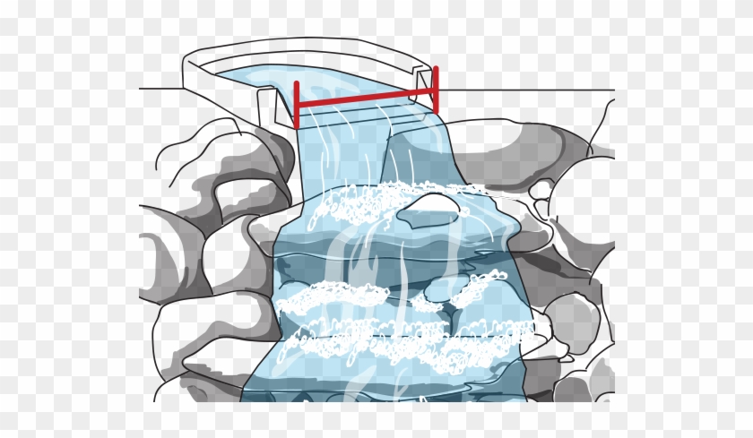 Waterfall Width X 125 = Apprx - Waterfall Width X 125 = Apprx #1517215