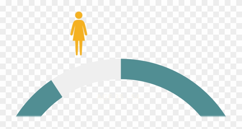 Since Uterine Fibroids Are The Most Common Tumors Within - Since Uterine Fibroids Are The Most Common Tumors Within #1517867
