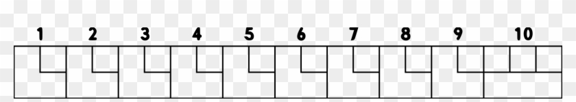 Bowling Pin Ten-pin Bowling Bowling Balls Template - Bowling Pin Ten-pin Bowling Bowling Balls Template #1518475