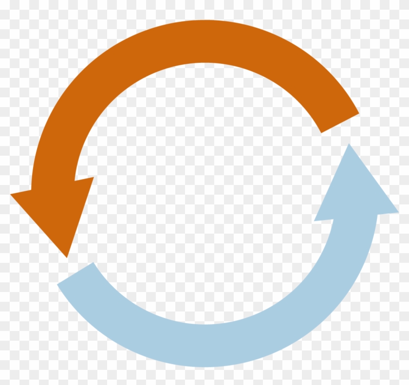 The Cooling Cycle - The Cooling Cycle #1520038
