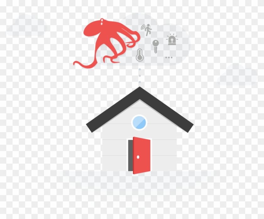 Your Privacy Is Protected Cloud Free - Your Privacy Is Protected Cloud Free #1520138
