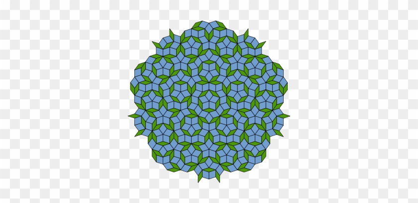 They Still Have 5-fold Symmetry, But These Patterns - They Still Have 5-fold Symmetry, But These Patterns #1520538