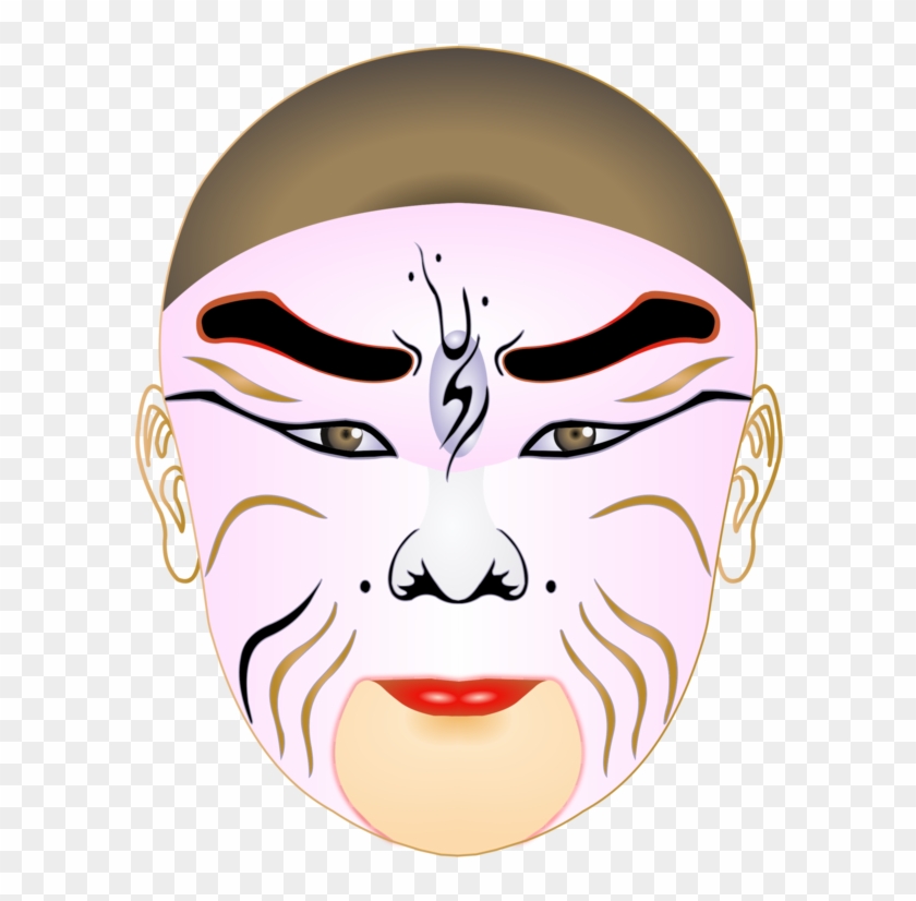 Guy Fawkes Mask Anonymous Download Computer Icons - Guy Fawkes Mask Anonymous Download Computer Icons #1522578