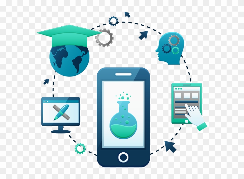Our Custom Application Improvement Administrations - Our Custom Application Improvement Administrations #1522962