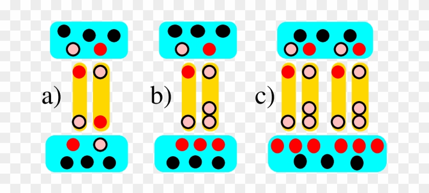 The Typical Collision Configuration Has Two Remnants - The Typical Collision Configuration Has Two Remnants #1529717