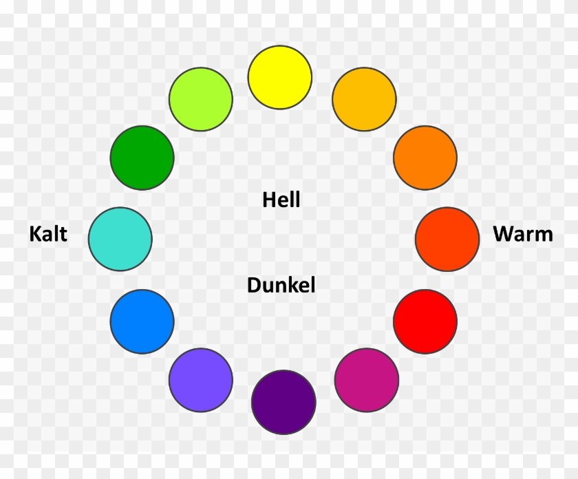 Workshop Make Up - Color Wheel With Rgb Codes #237691