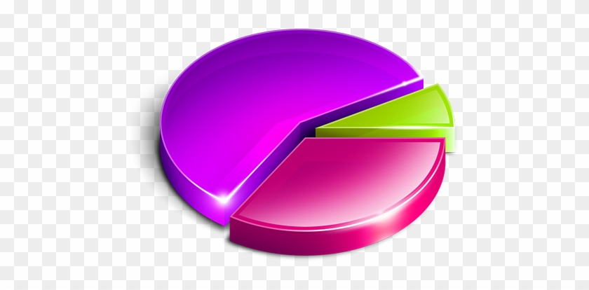 3 D Pie Charts - 3 D Pie Charts #1534635