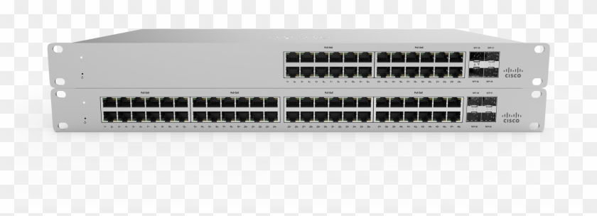 Cloud Managed Networks That Simply Work - Cloud Managed Networks That Simply Work #1534702