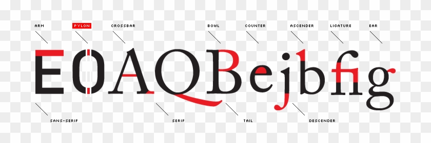 Clip Art Typography Nhia Graphic Design - Clip Art Typography Nhia Graphic Design #1534892