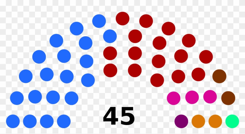 File - Composition - City Council - Skopje - File - Composition - City Council - Skopje #1535241