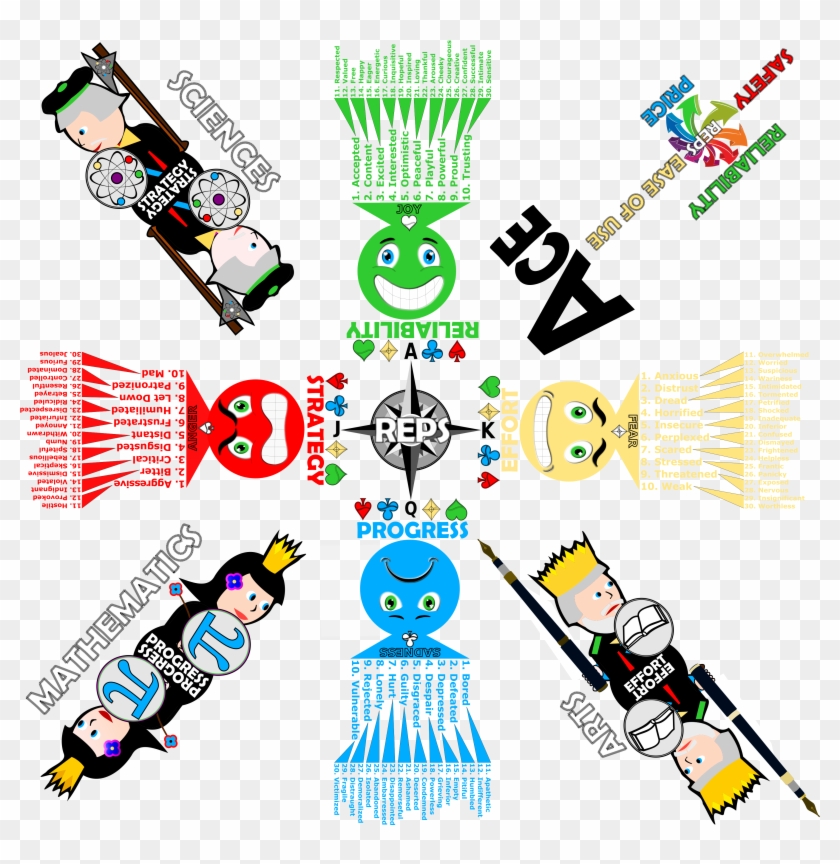 Mad Clipart Inferior - Mad Clipart Inferior #1539771