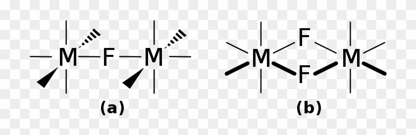 Erlenmeyerkolben Free Fluorine Bridging Ligands - Erlenmeyerkolben Free Fluorine Bridging Ligands #1540652