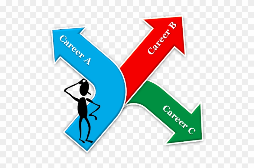 Career Counselling - Career Counselling #1540975
