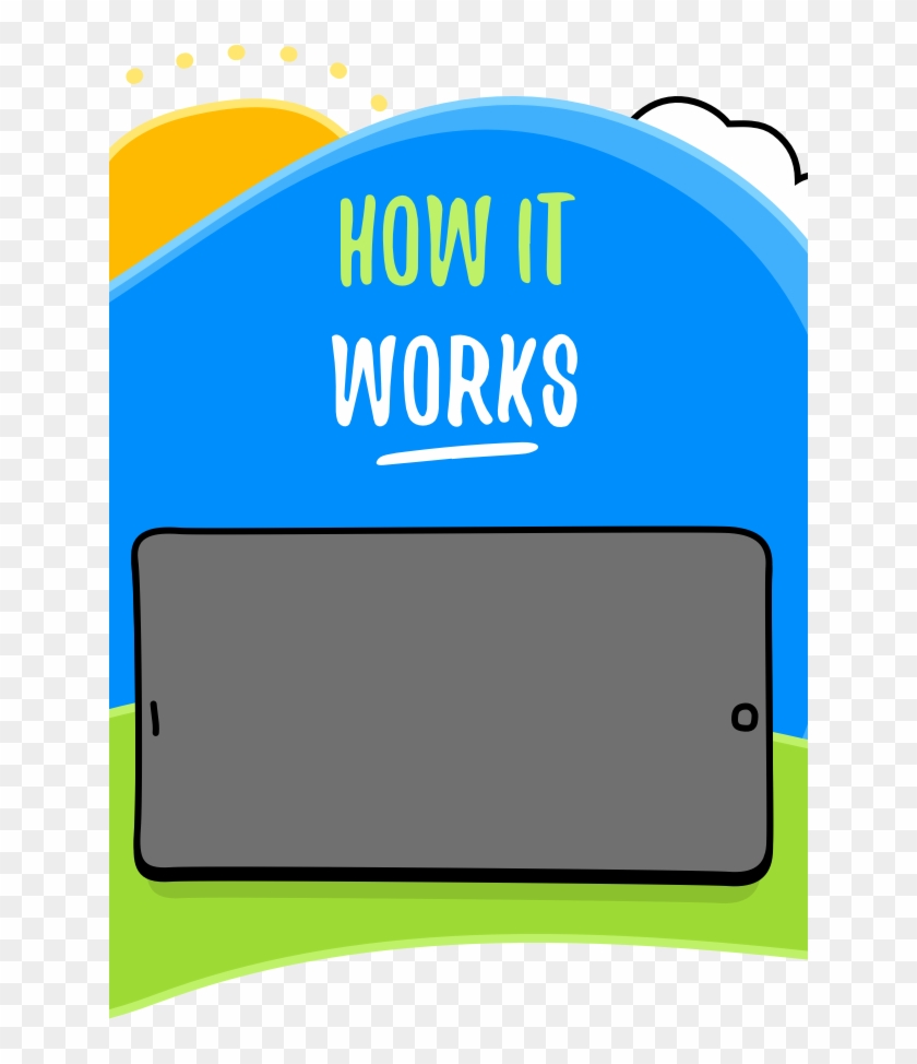 How It Works Hero Image How It Works Hero Image - How It Works Hero Image How It Works Hero Image #1541994