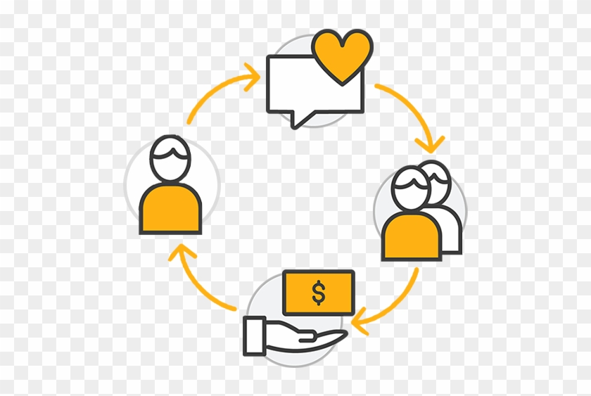 Referral Program - Referral Program #1542371