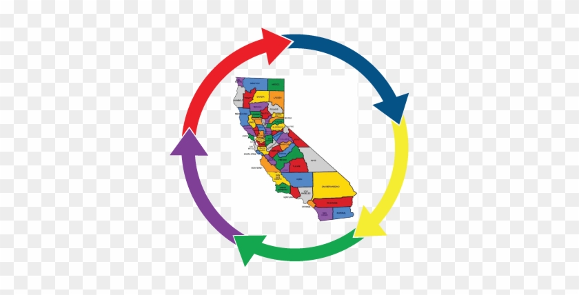 Continuous Improvement - Continuous Improvement #1542402