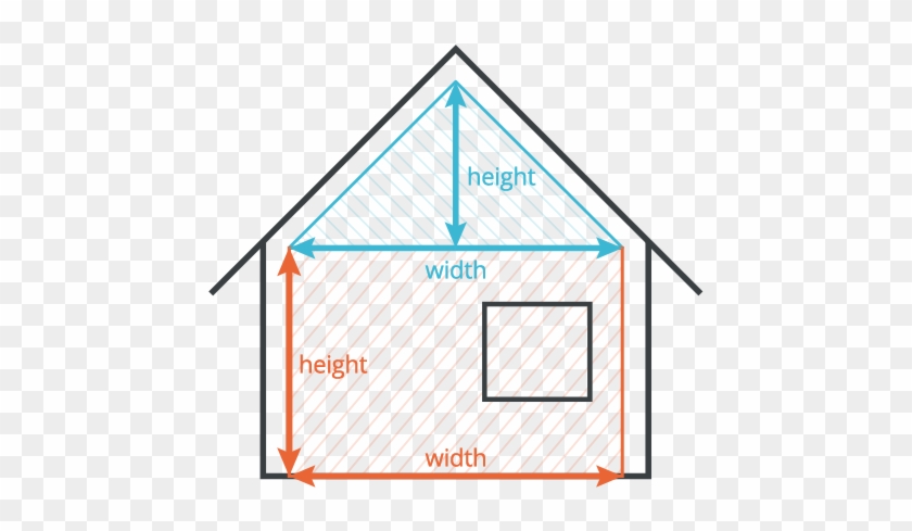 Calculate Rectangular Area - Calculate Rectangular Area #1542694