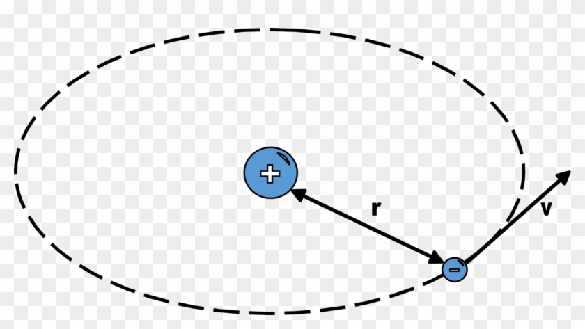 Computer Icons Kharms Computer Software Diagram System - Computer Icons Kharms Computer Software Diagram System #1544699