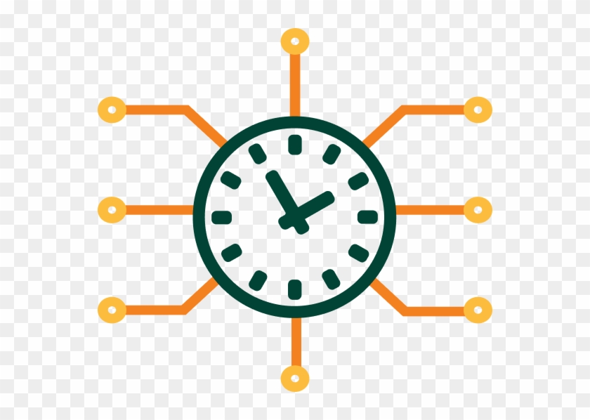 Use Real-time Automated Assistants - Use Real-time Automated Assistants #1545629