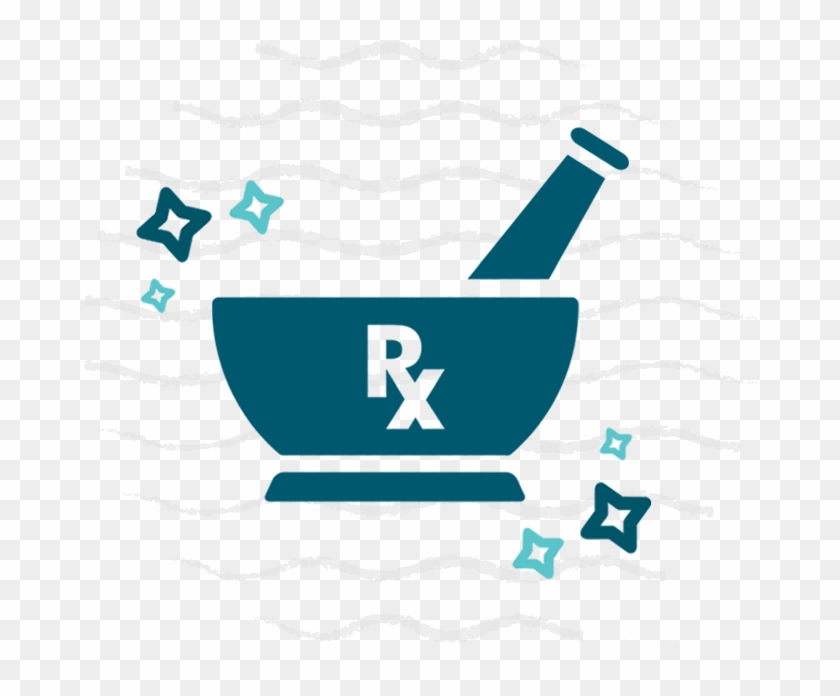 About The Cullman Regional Pharmacy - About The Cullman Regional Pharmacy #1545889
