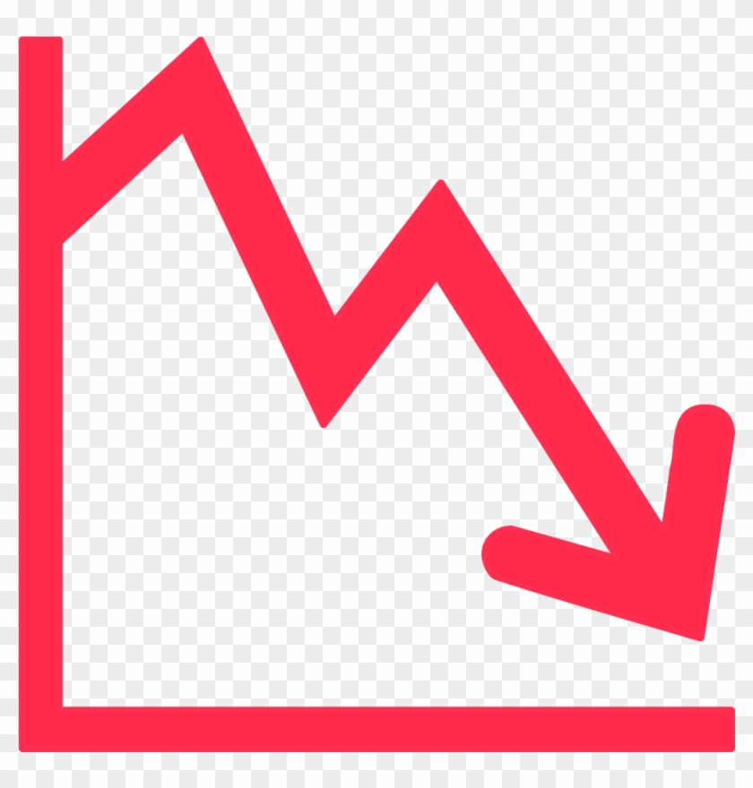 Chart - Chart #1546189