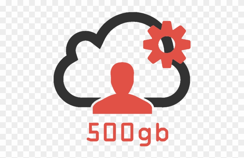 500gb Private Cloud - 500gb Private Cloud #1546917