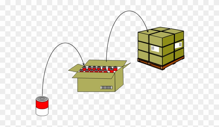 The Relationship Or Hierarchy Between The Different - The Relationship Or Hierarchy Between The Different #1546987