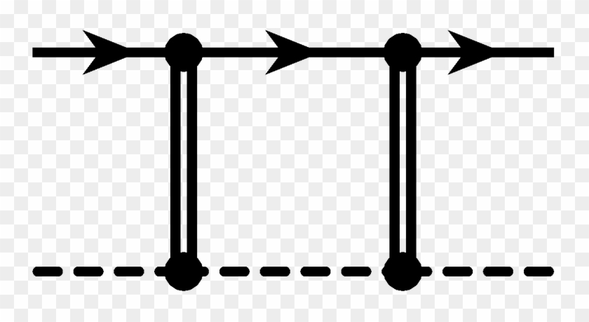 Mixed Quartic Diagrams Generated By Covariant Kinetic - Mixed Quartic Diagrams Generated By Covariant Kinetic #1547321