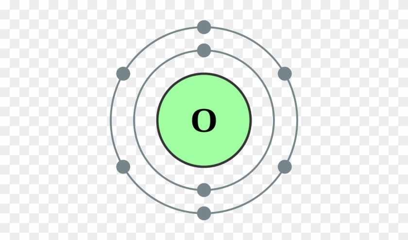 Electron Shell 008 Oxygen No Labelsvg Wikimedia - Electron Shell 008 Oxygen No Labelsvg Wikimedia #1549578