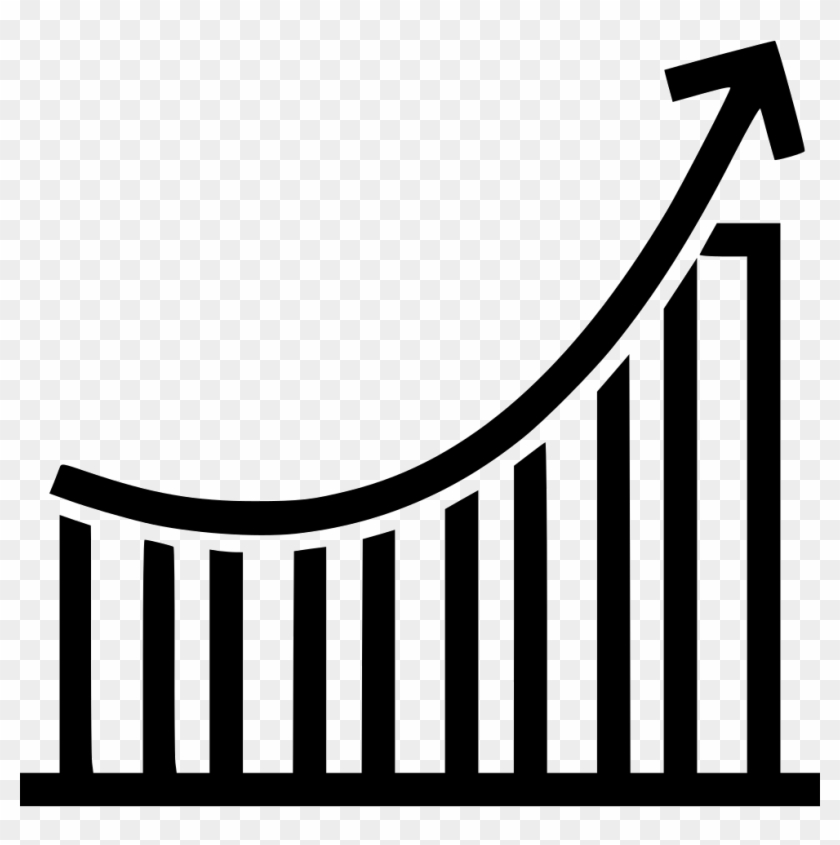 Increasing Graph Comments - Increasing Graph Comments #1552129