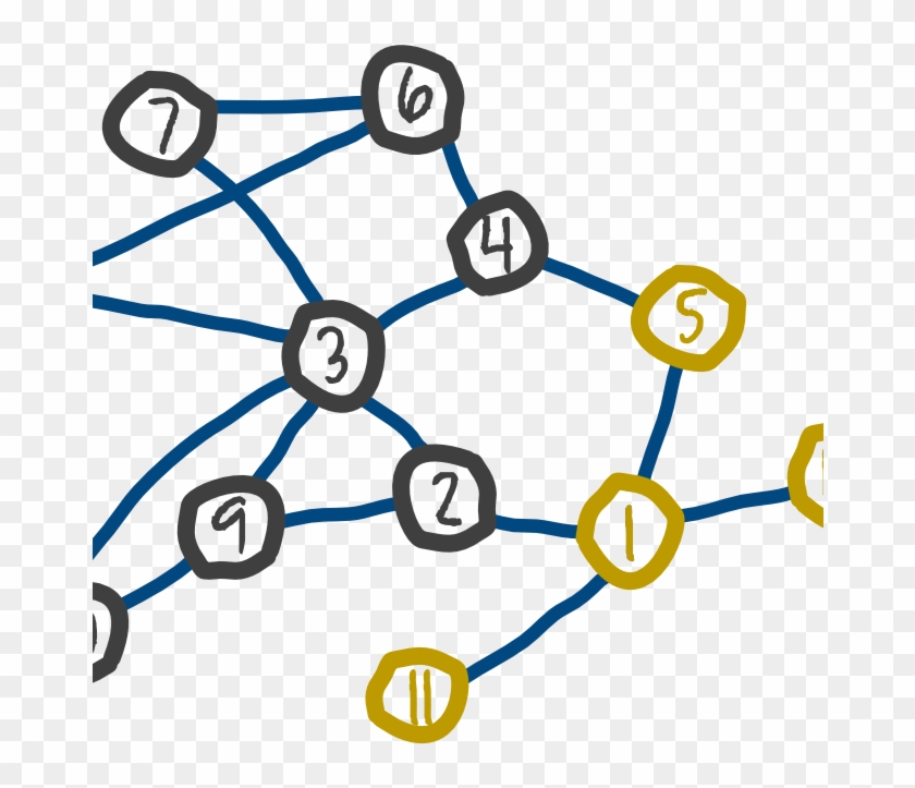 Graph Embedding - Graph Embedding #1552132