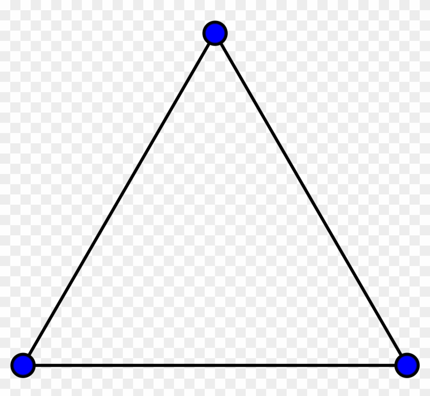 Complete Graph K3 - Complete Graph K3 #1552145