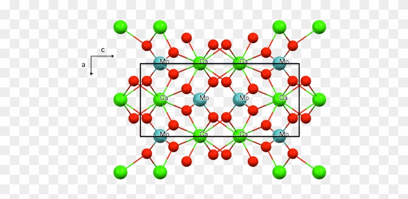 Unit Cell Of Powellite As Determined By Hazen Et Al - Unit Cell Of Powellite As Determined By Hazen Et Al #1552526