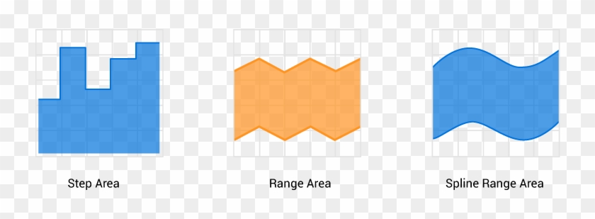 Beautiful Charts Graphs For Xamarin Forms Syncfusion - Beautiful Charts Graphs For Xamarin Forms Syncfusion #1554326