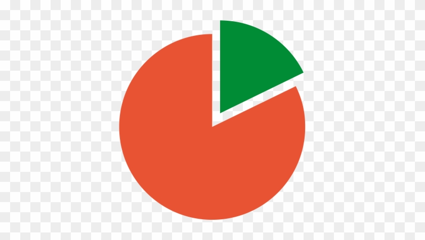 Pie-chart - Pie-chart #1555052
