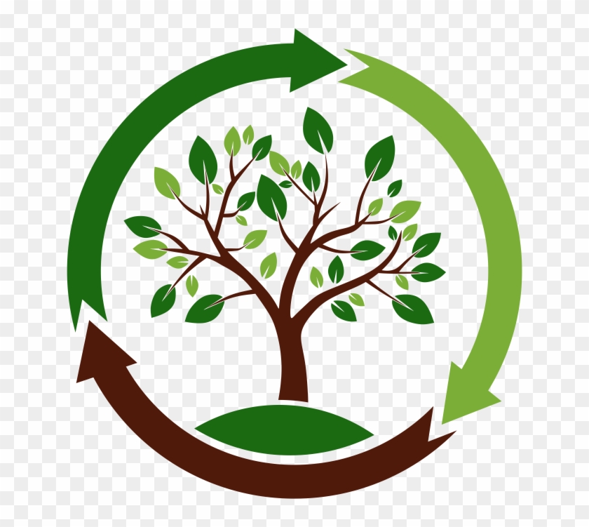 1 Stop Landscape Supply & Yard Waste Recycling #42757